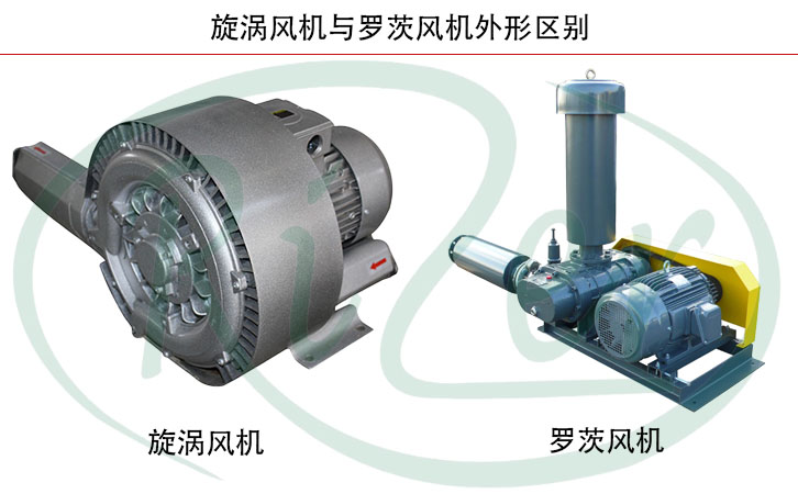 旋渦風(fēng)機(jī)與羅茨風(fēng)機(jī)的區(qū)別.jpg