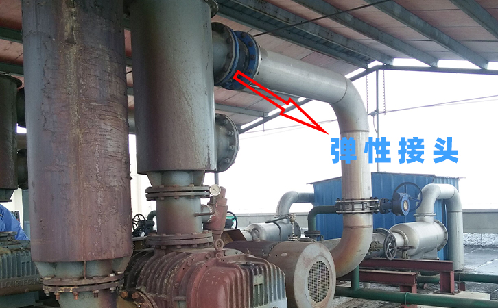 彈性接頭安裝位置 彈性接頭安裝位置